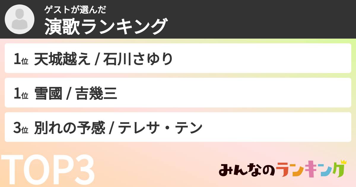 ゲストさんの「演歌ランキング」