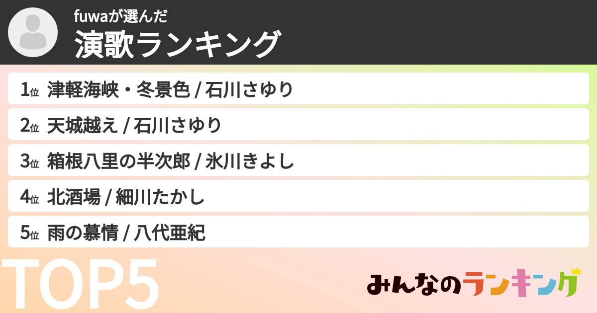 fuwaさんの「演歌ランキング」