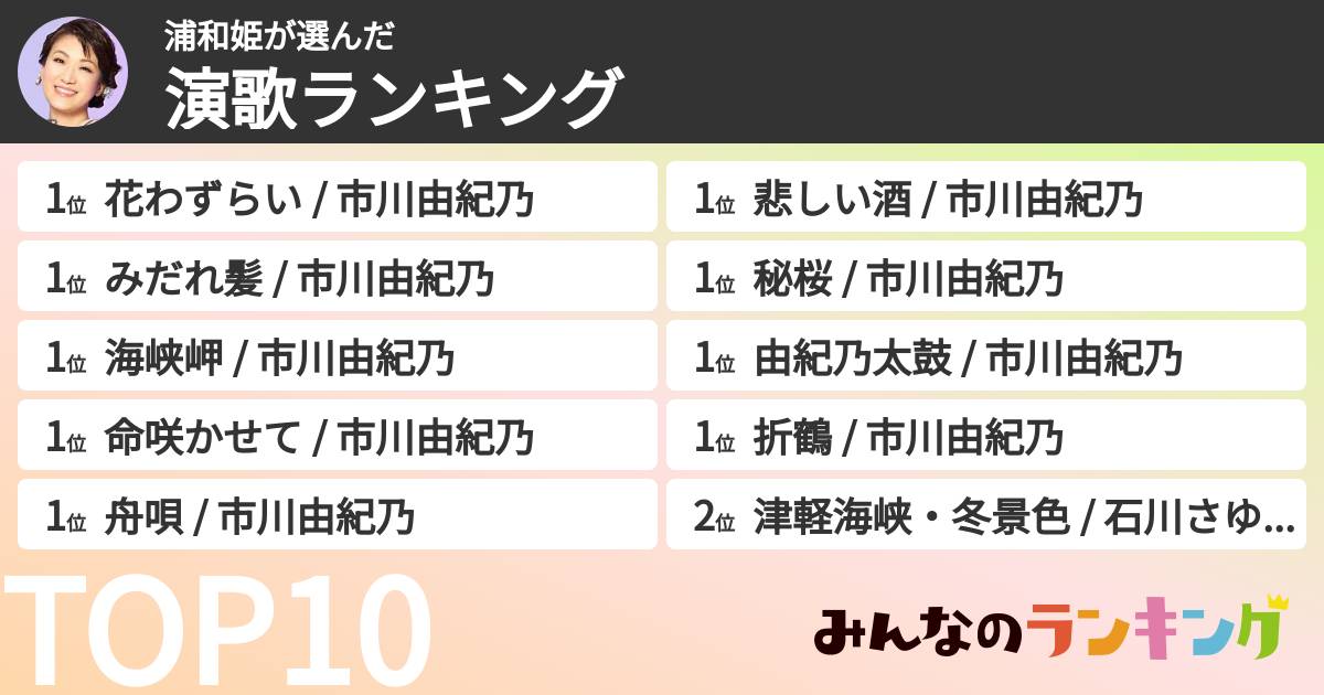 浦和姫さんの「演歌ランキング」
