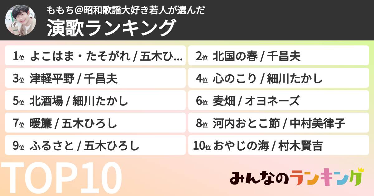 ももち@昭和歌謡大好き若人さんの「演歌ランキング」