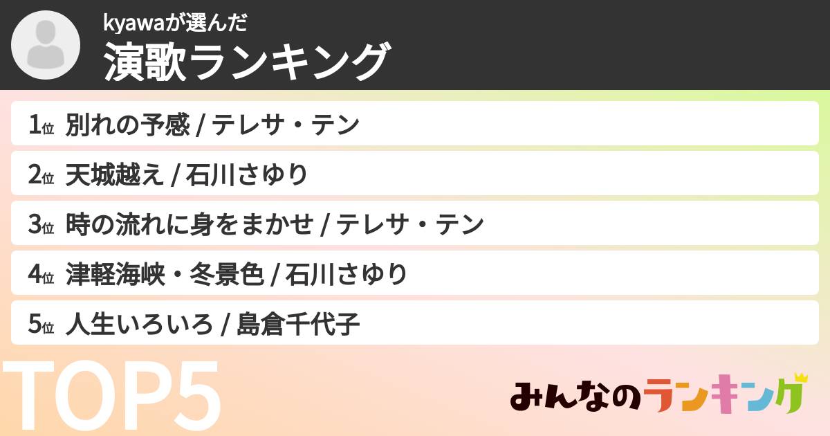 kyawaさんの「演歌ランキング」
