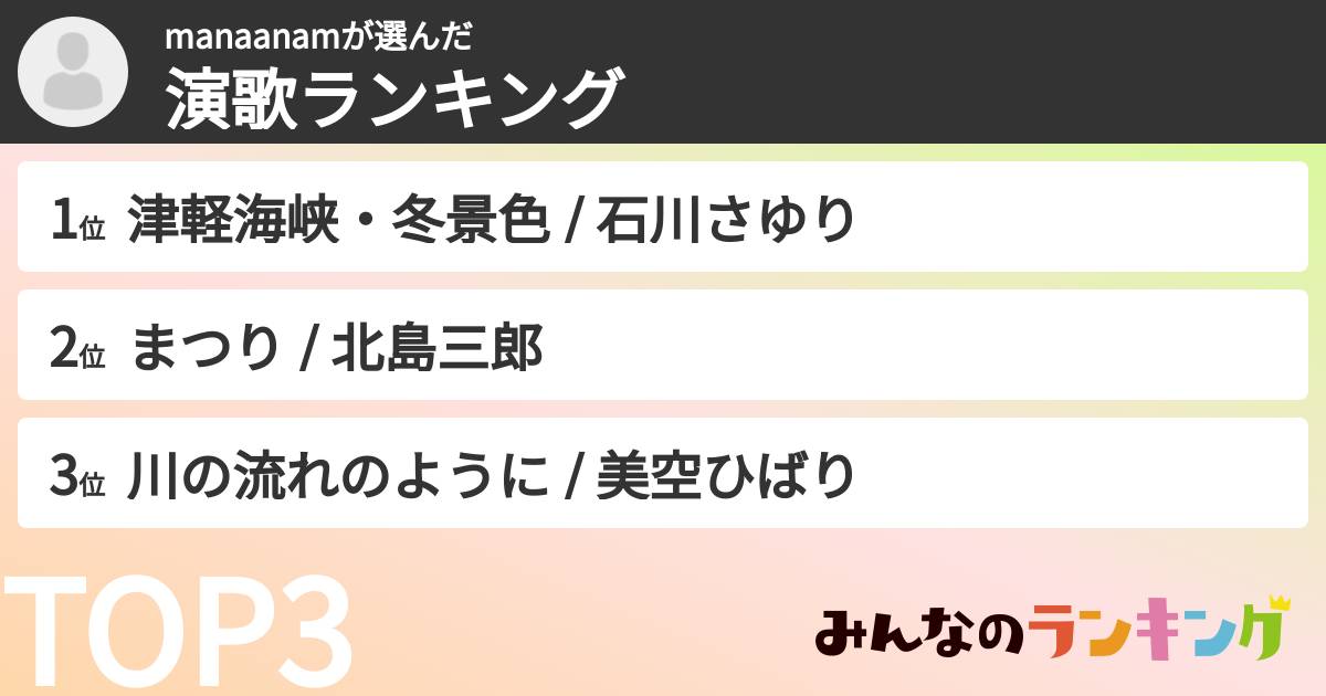 manaanamさんの「演歌ランキング」