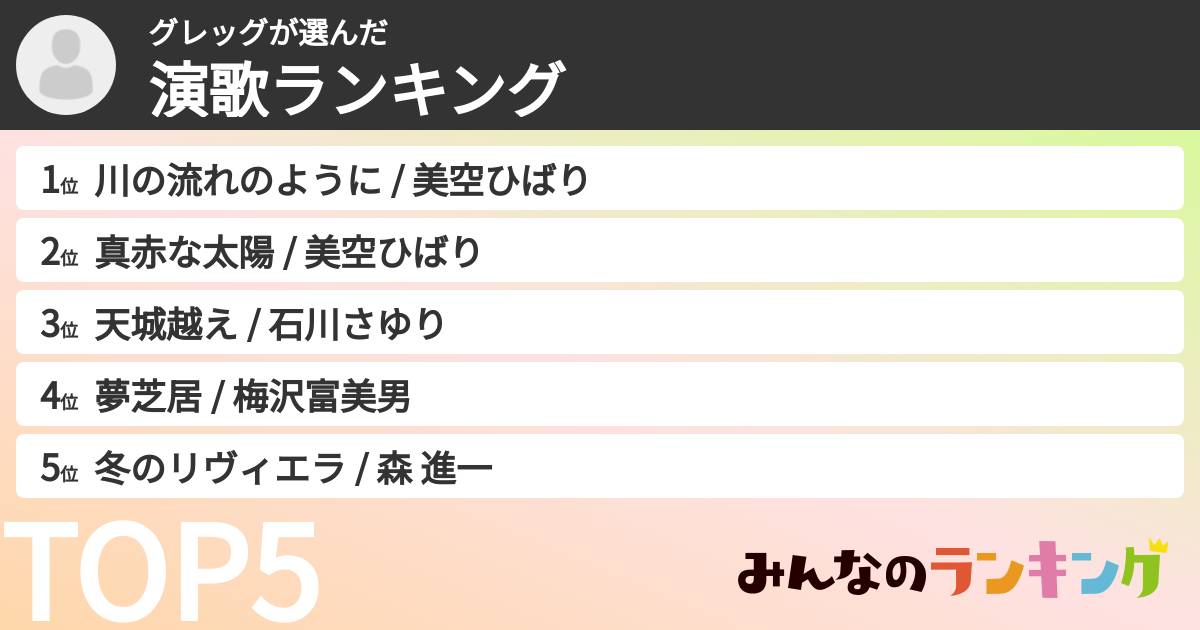 グレッグさんの「演歌ランキング」