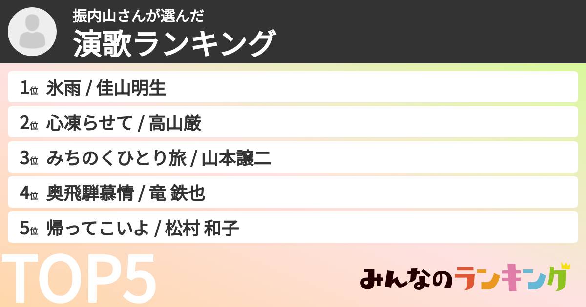 振内山さんさんの「演歌ランキング」