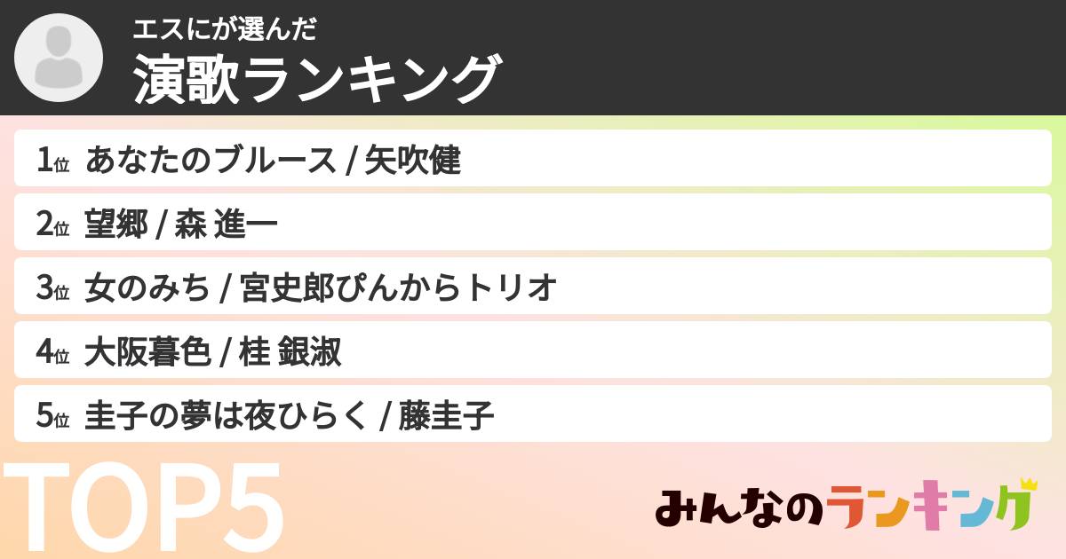 エスにさんの「演歌ランキング」