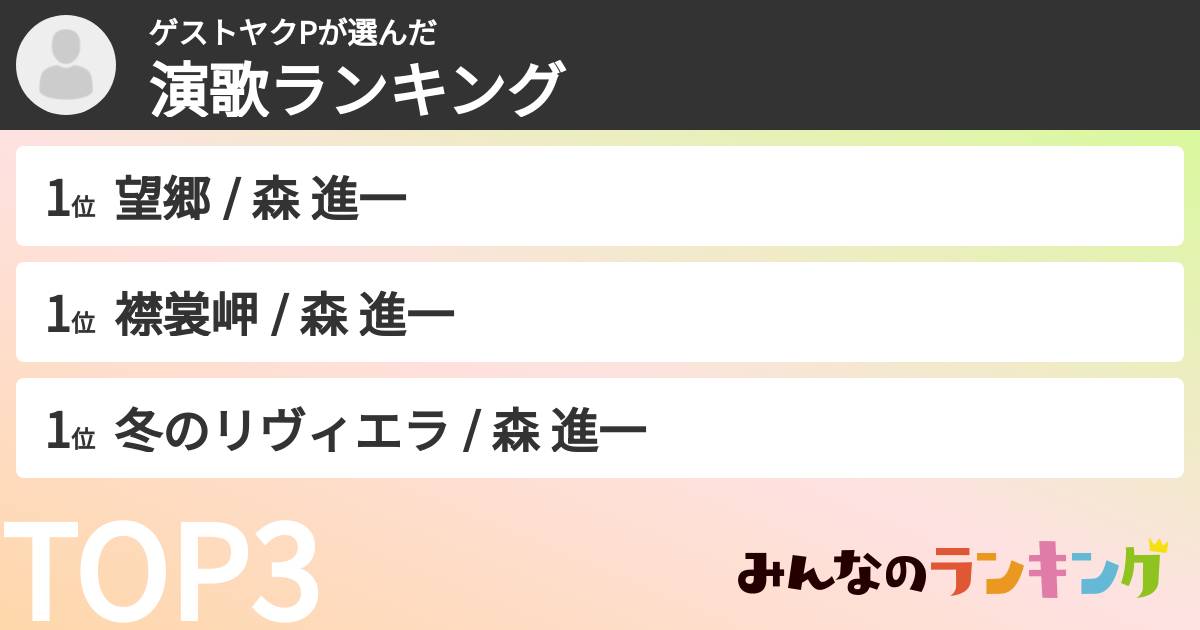 ゲストヤクPさんの「演歌ランキング」