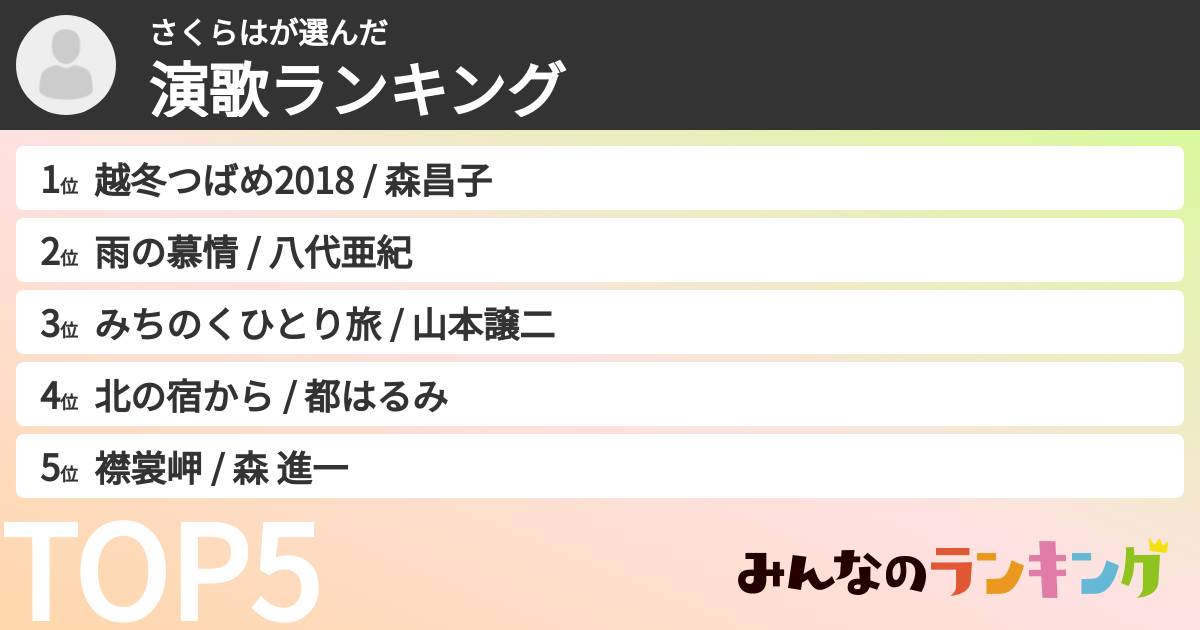 さくらはさんの「演歌ランキング」