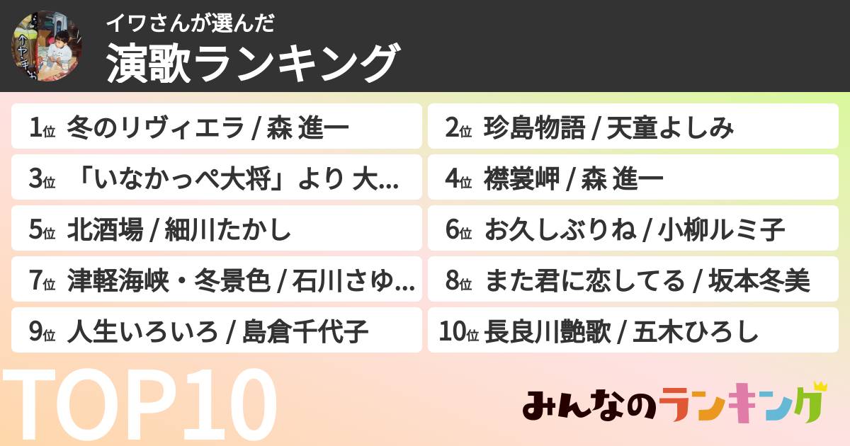 イワさんさんの「演歌ランキング」