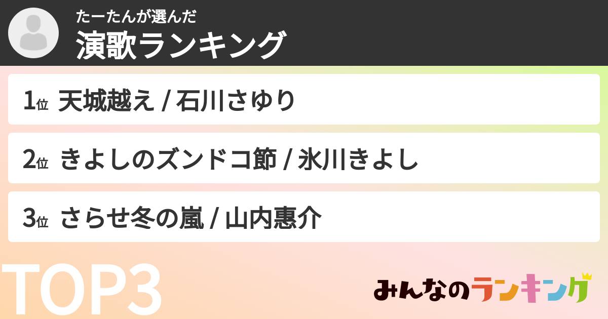 たーたんさんの「演歌ランキング」