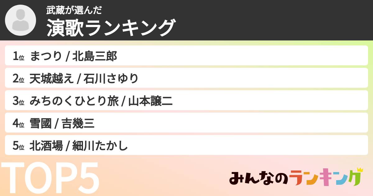 武蔵さんの「演歌ランキング」