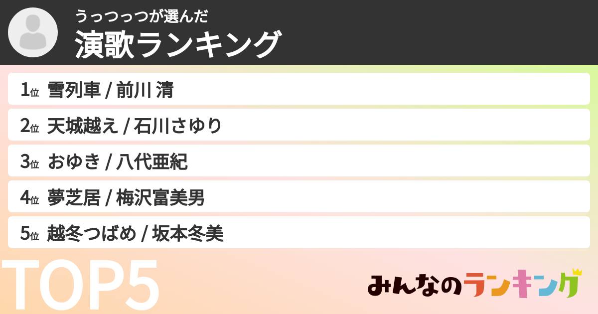 うっつっつさんの「演歌ランキング」