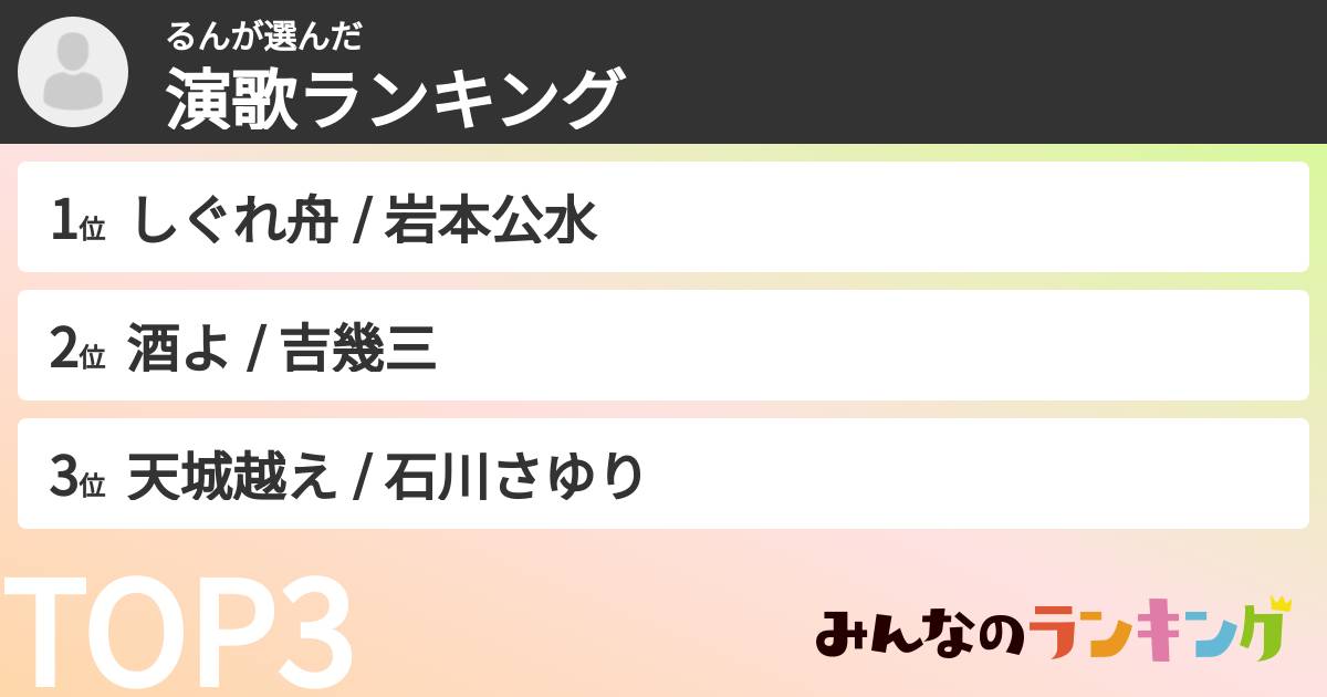 るんさんの「演歌ランキング」