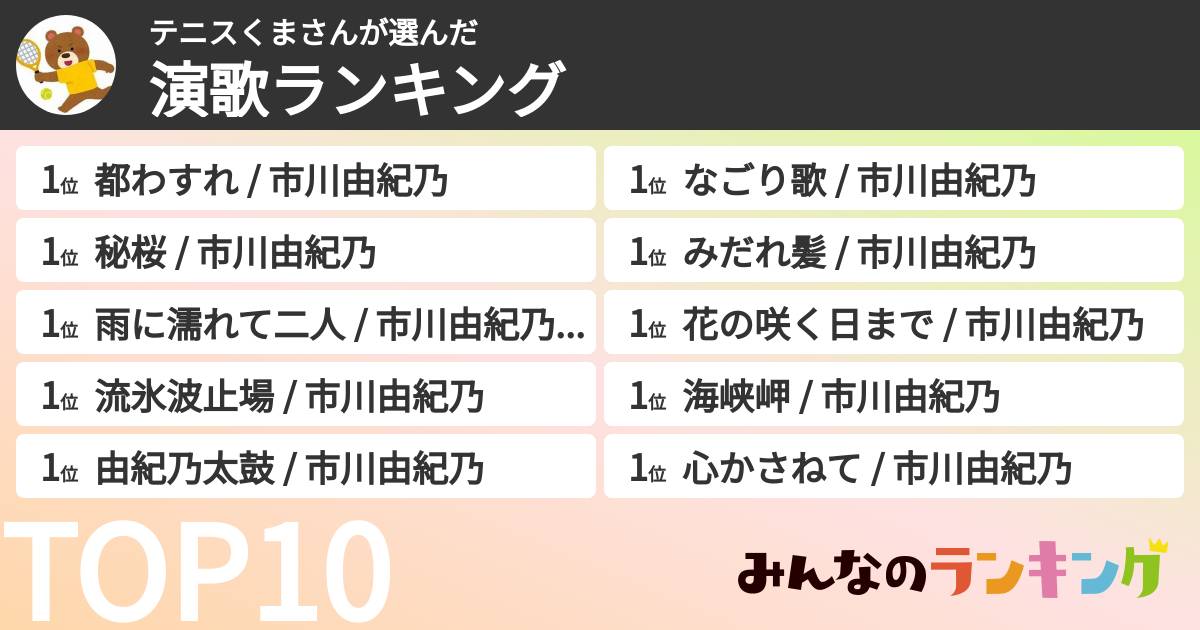 テニスくまさんさんの「演歌ランキング」