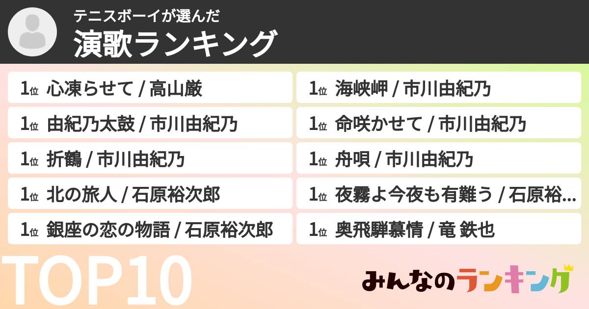 テニスボーイさんの「演歌ランキング」
