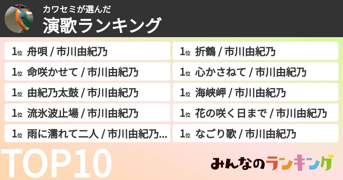 カワセミさんの「演歌ランキング」