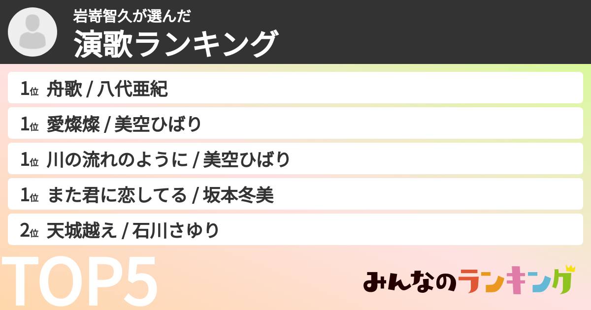 岩嵜智久さんの「演歌ランキング」
