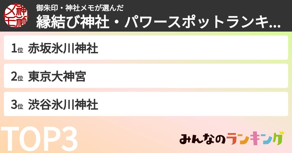 御朱印・神社メモさんの「縁結び神社・パワースポットランキング」