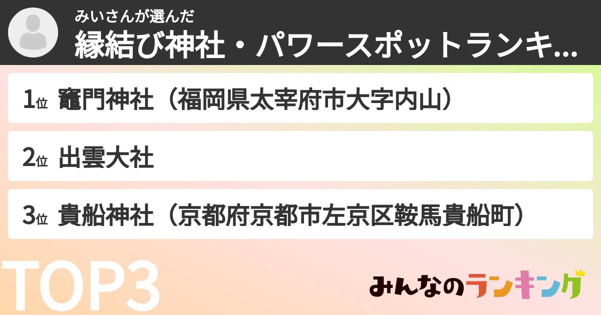 みいさんさんの「縁結び神社・パワースポットランキング」