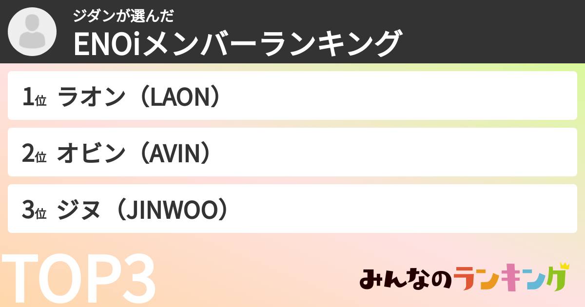 ジダンさんの「ENOiメンバーランキング」