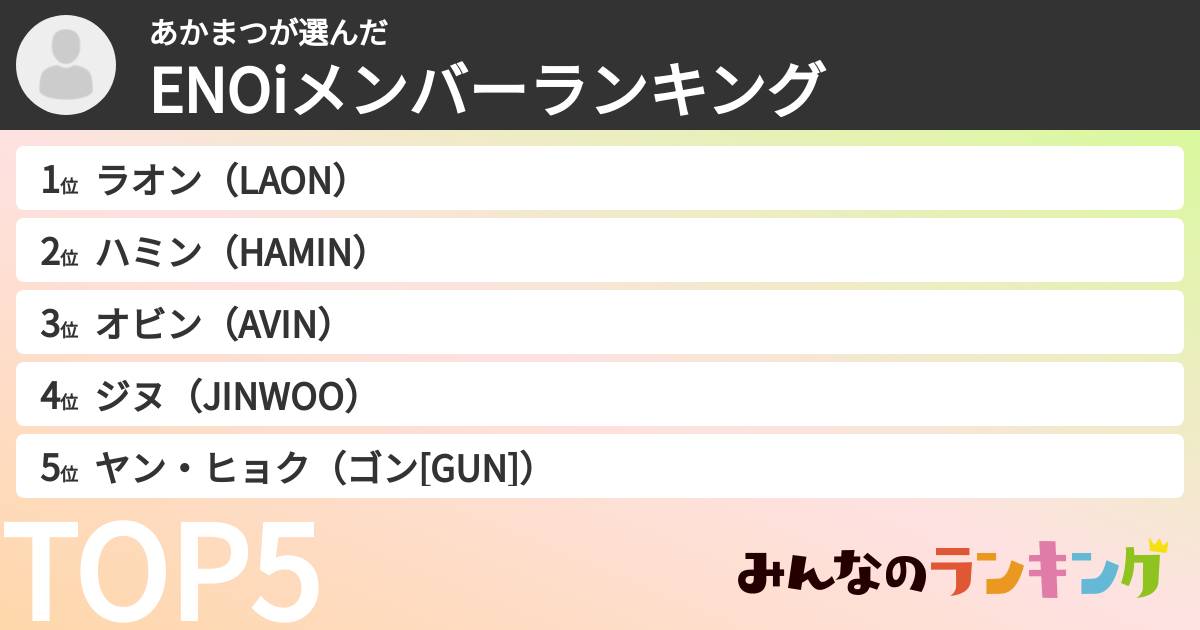 あかまつさんの「ENOiメンバーランキング」