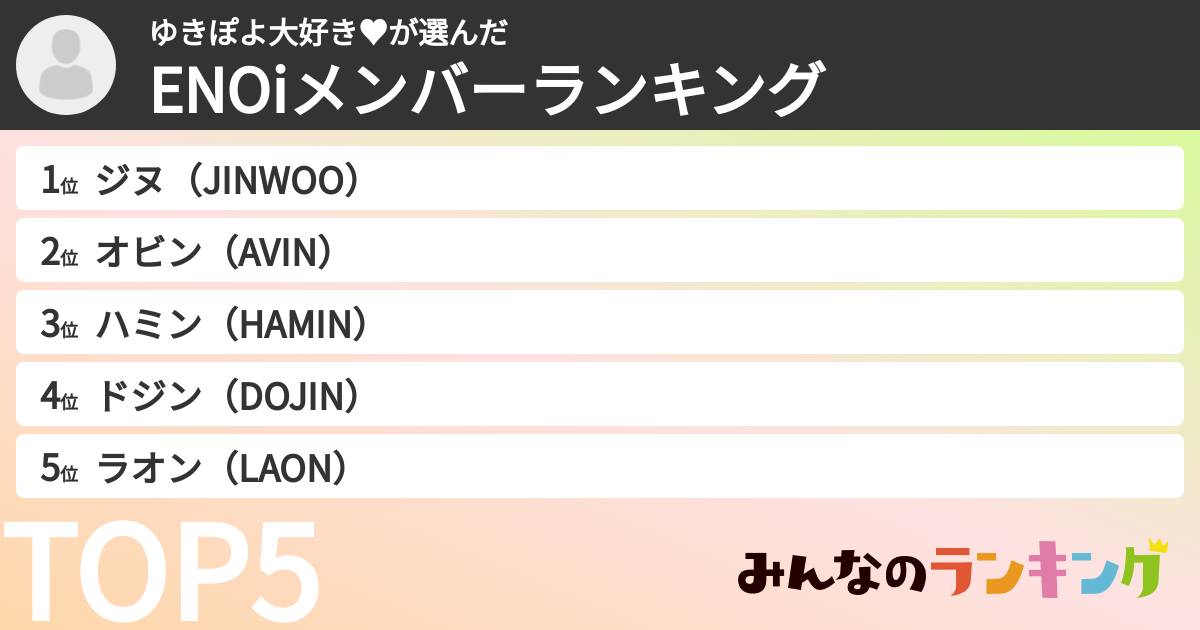 ゆきぽよ大好き♥さんの「ENOiメンバーランキング」