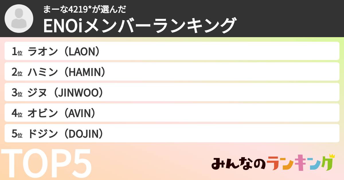 まーな4219*さんの「ENOiメンバーランキング」