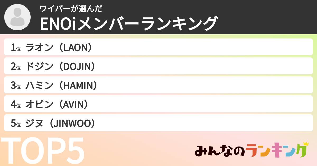 ワイパーさんの「ENOiメンバーランキング」