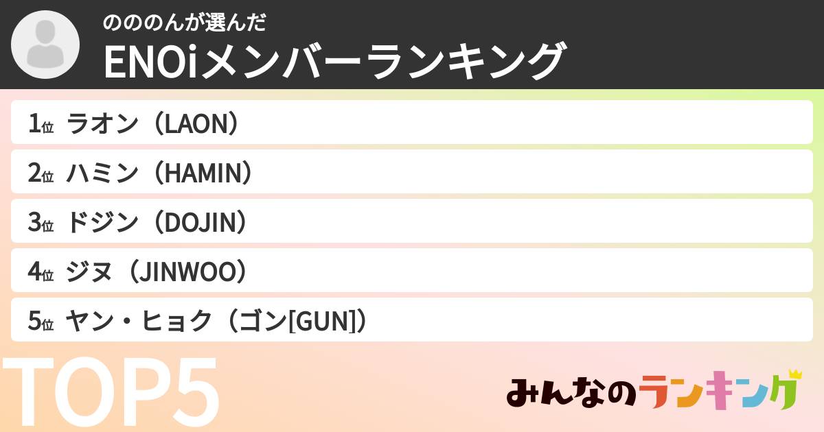 のののんさんの「ENOiメンバーランキング」