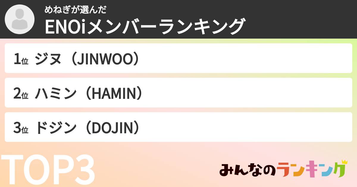 めねぎさんの「ENOiメンバーランキング」