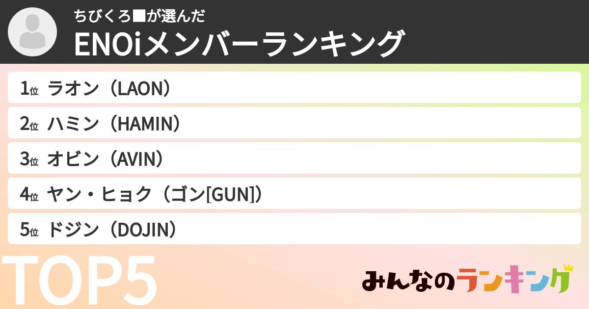 ちびくろ■さんの「ENOiメンバーランキング」