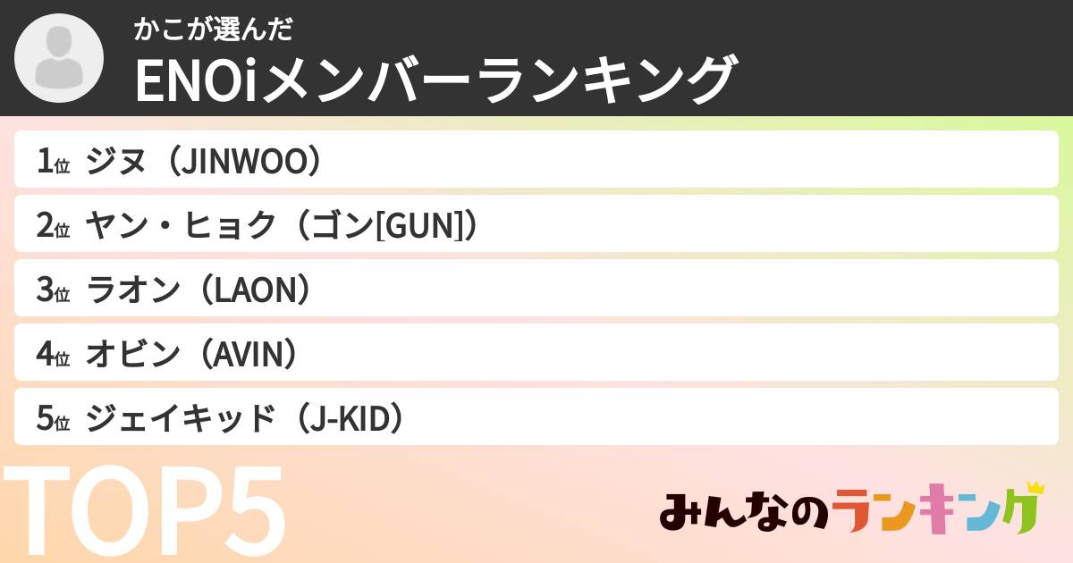 かこさんの「ENOiメンバーランキング」