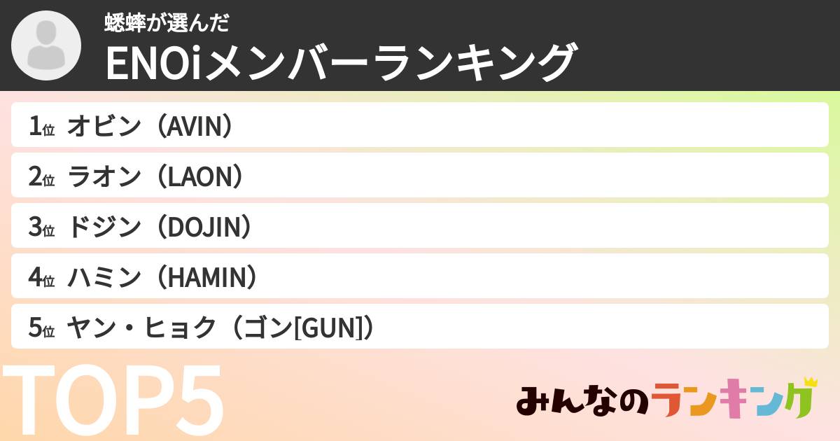 蟋蟀さんの「ENOiメンバーランキング」
