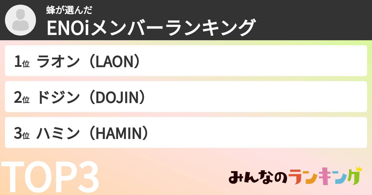 蜂さんの「ENOiメンバーランキング」