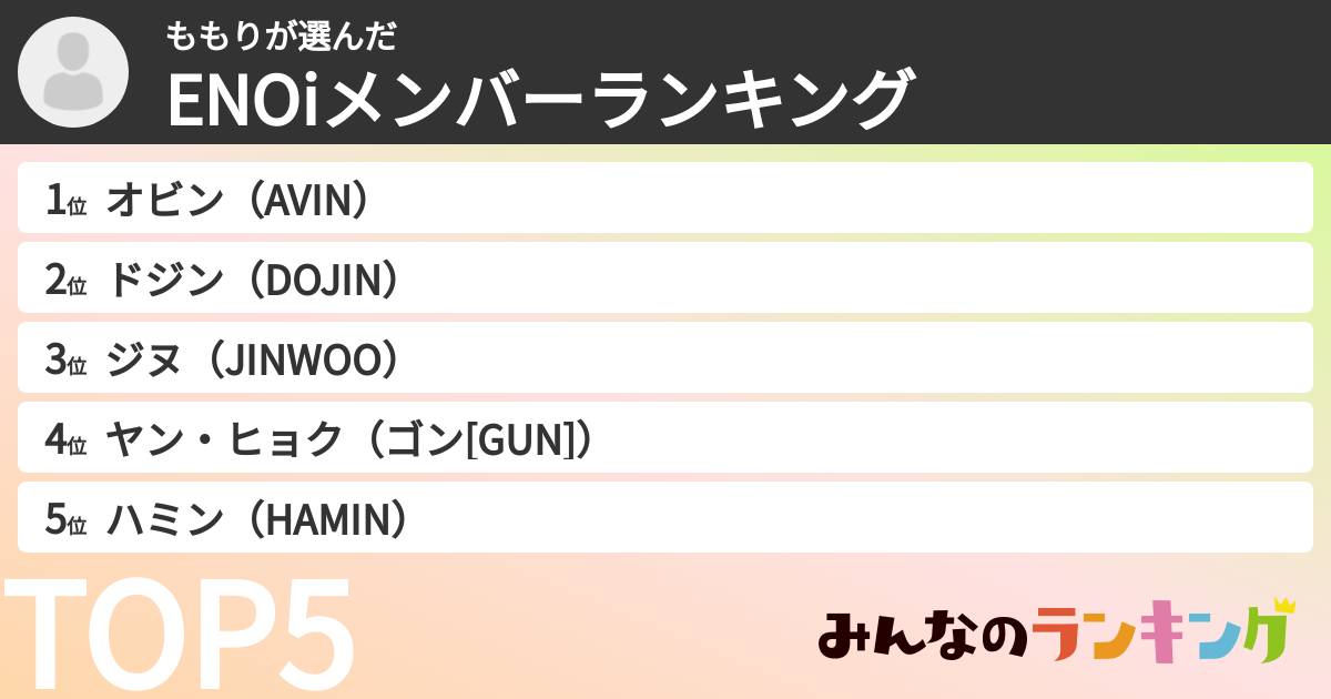ももりさんの「ENOiメンバーランキング」