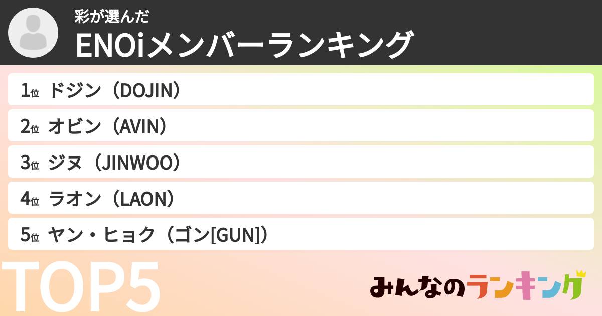 彩さんの「ENOiメンバーランキング」