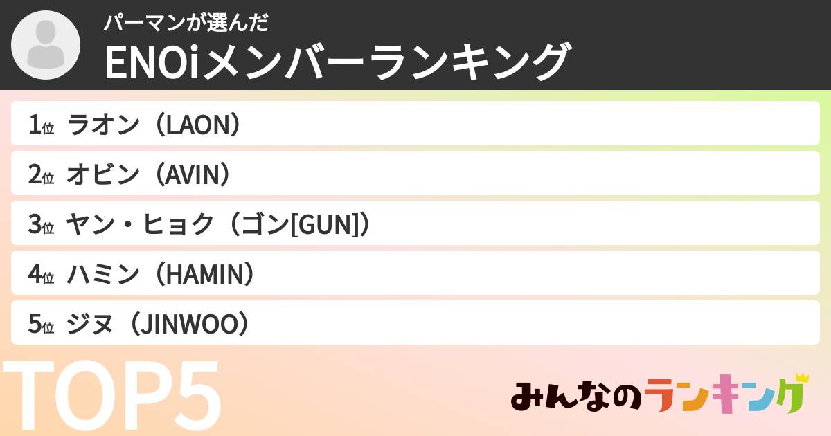 パーマンさんの「ENOiメンバーランキング」
