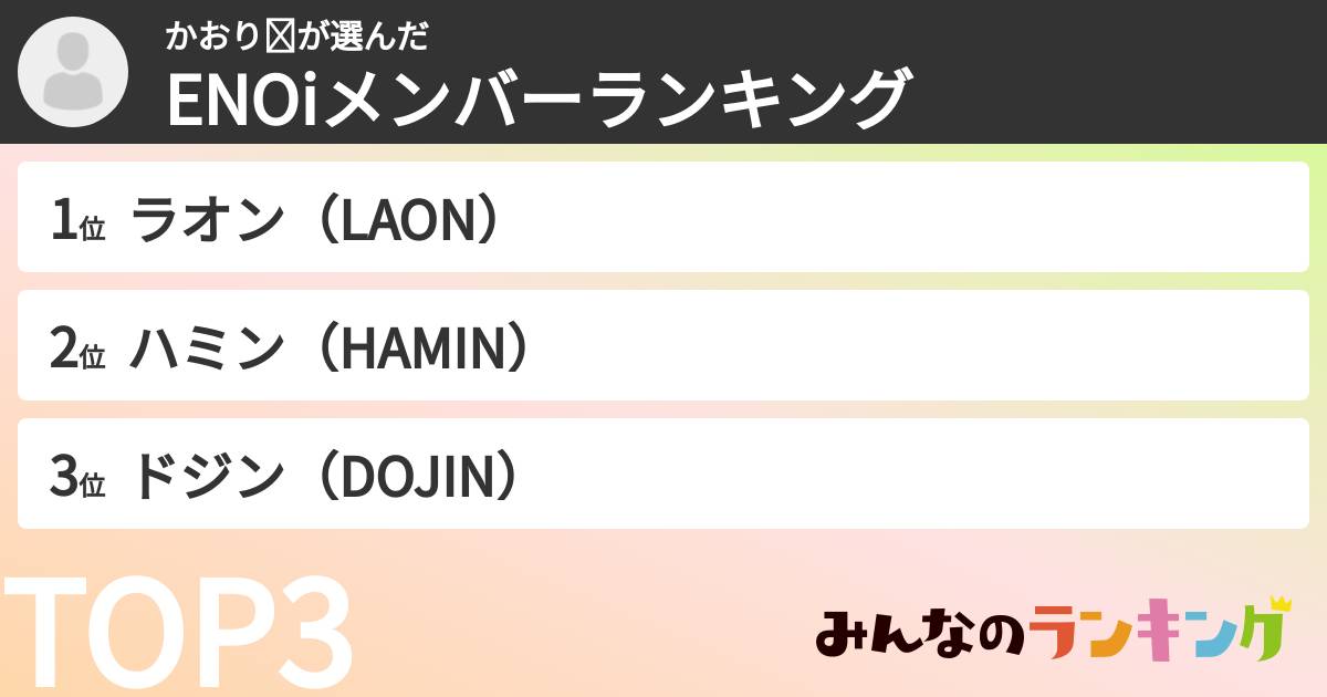 かおり☺さんの「ENOiメンバーランキング」