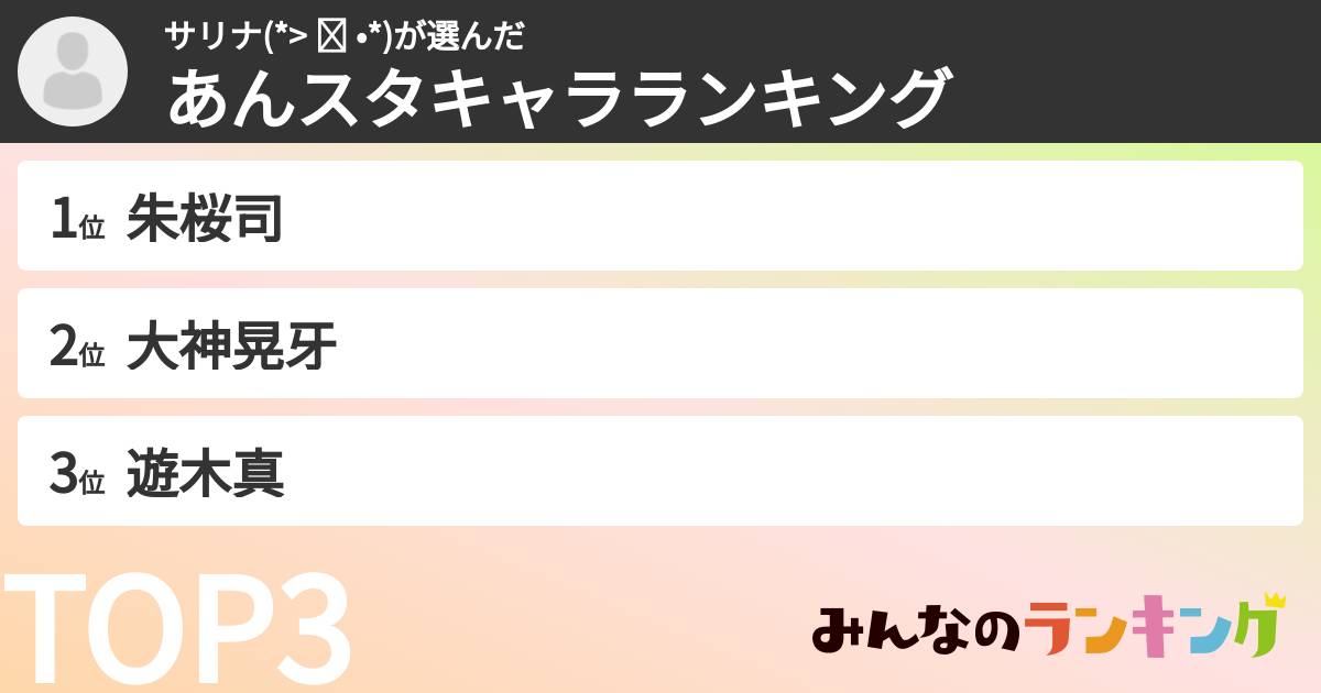 サリナ(*> ᴗ •*)さんの「あんスタキャラランキング」
