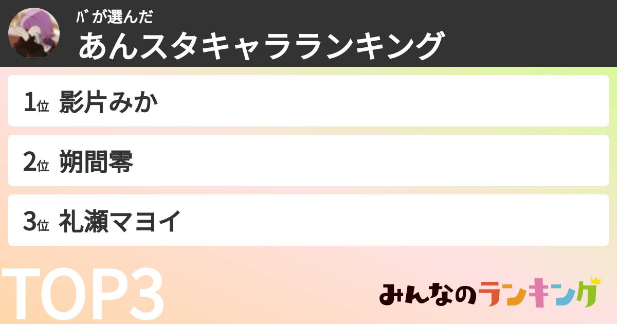 ﾊﾞさんの「あんスタキャラランキング」