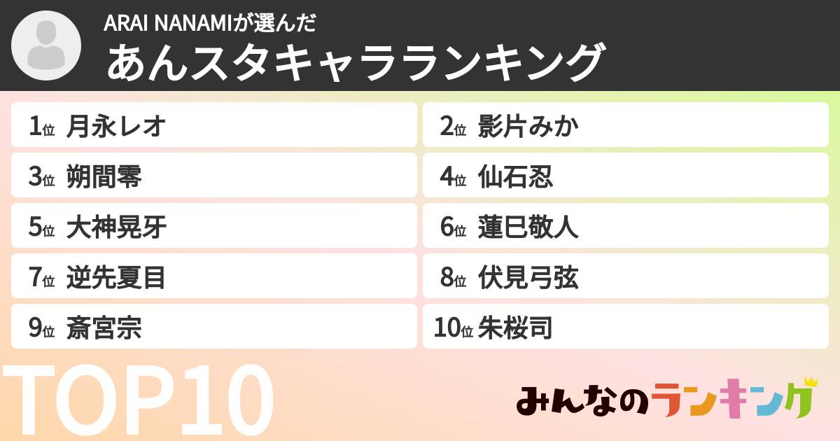 ARAI NANAMIさんの「あんスタキャラランキング」