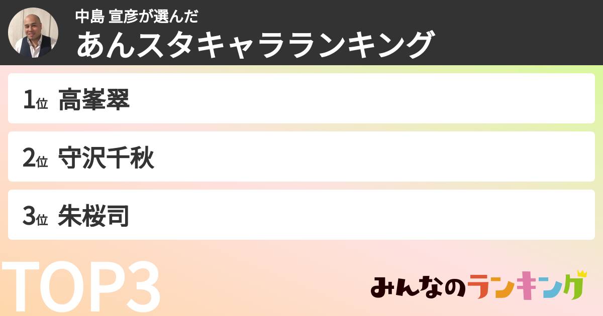 中島 宣彦さんの「あんスタキャラランキング」
