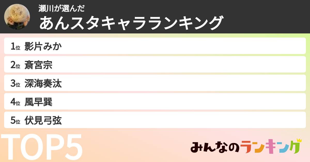 瀬川さんの「あんスタキャラランキング」