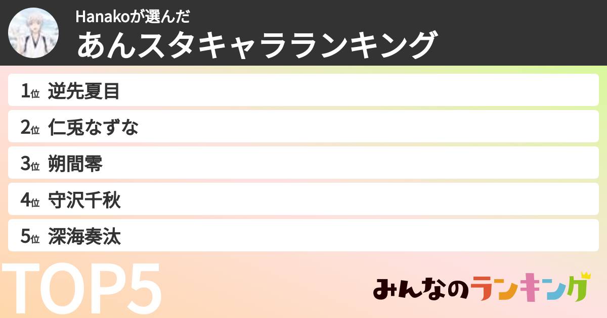 Hanakoさんの「あんスタキャラランキング」