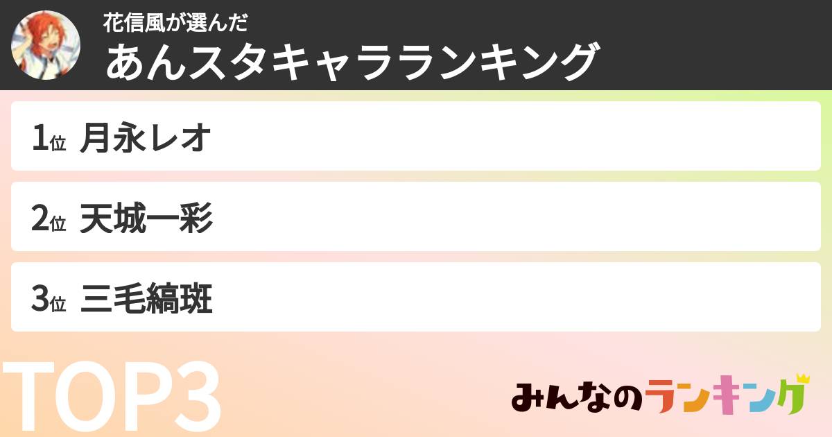 花信風さんの「あんスタキャラランキング」