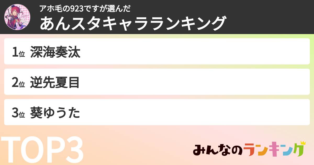 アホ毛の923ですさんの「あんスタキャラランキング」