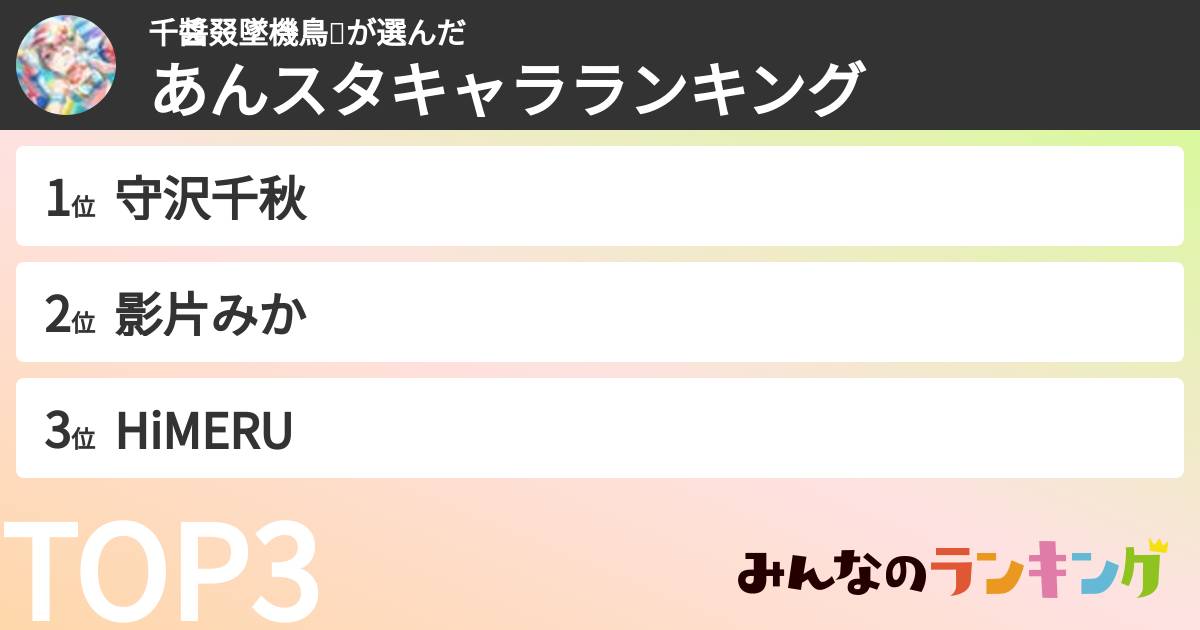 千醬叕墜機鳥🌱さんの「あんスタキャラランキング」