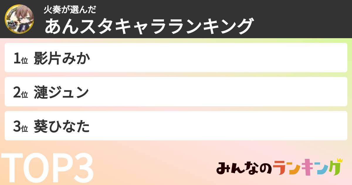 火奏さんの「あんスタキャラランキング」
