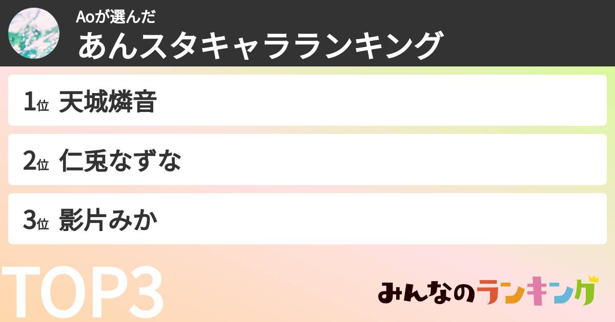 Aoさんの「あんスタキャラランキング」