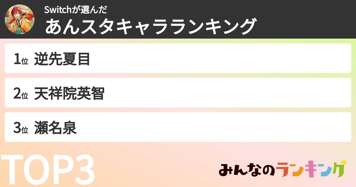 Switchさんの「あんスタキャラランキング」