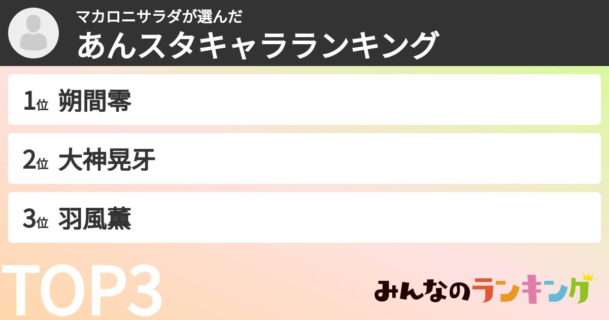 マカロニサラダさんの「あんスタキャラランキング」